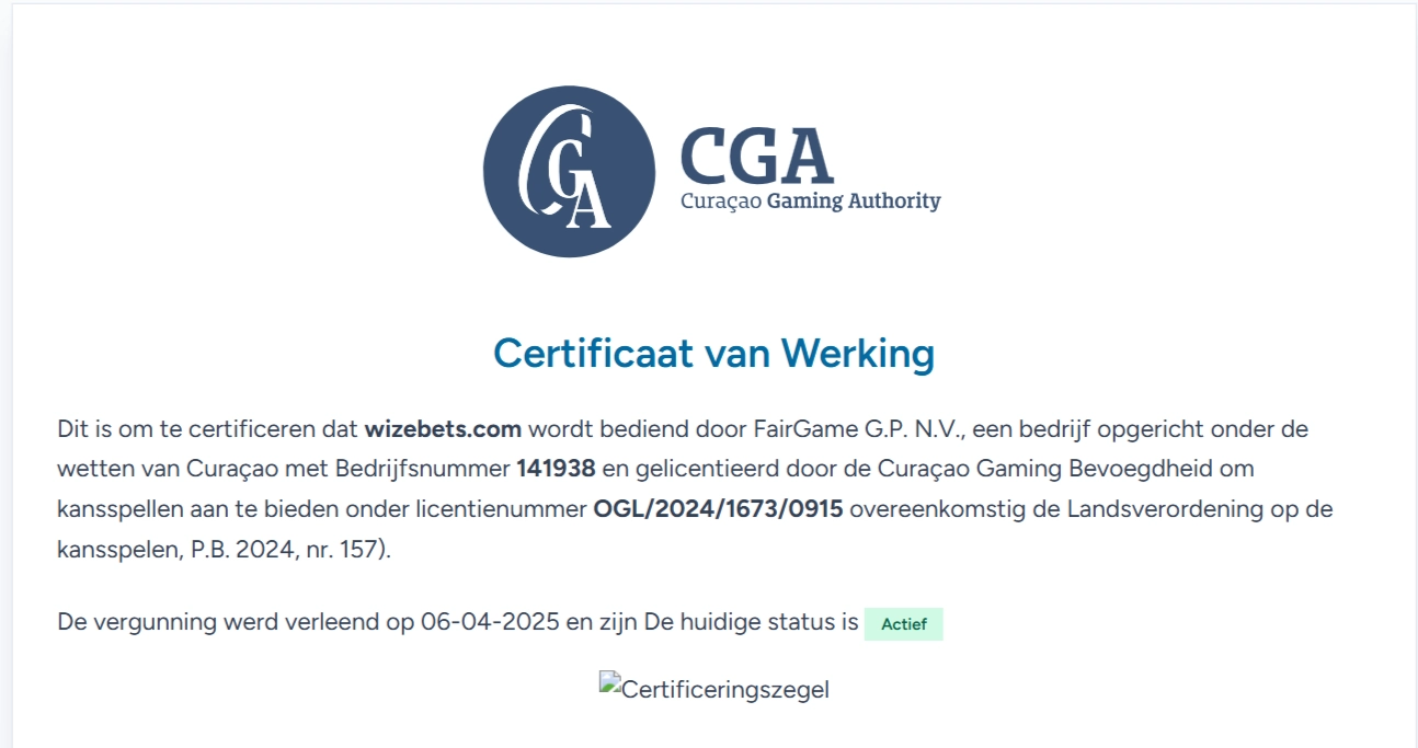 Registerinformatie over de vergunning van Wizebets